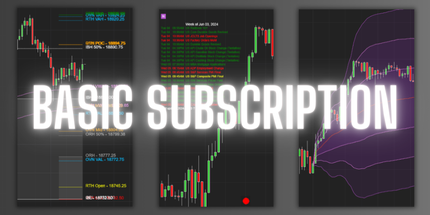 Basic Subscription