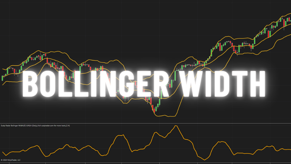 Bollinger Width (Free)