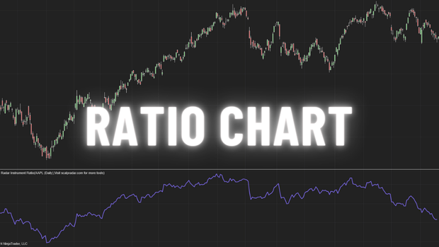 Ratio Chart